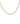 14K 5 Carat Full Tennis Necklace