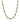14K Malachite Inlay Bar Necklace